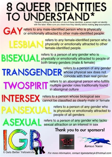 asexual and pansexual|Lesbian, Gay, Bisexual, Transgender, Queer, & Intersex Life